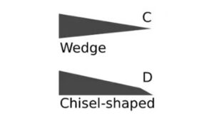 General Cutting Blade