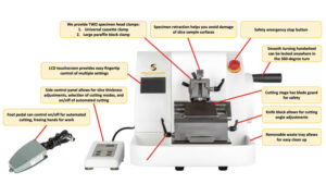 Meet Our Rotary Microtome RF-1000!